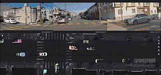 都2020年了自动驾驶汽车这道大餐为何还不上桌？