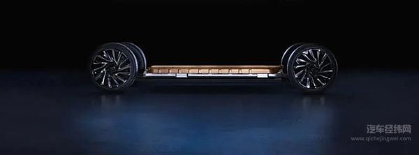 图源：通用汽车