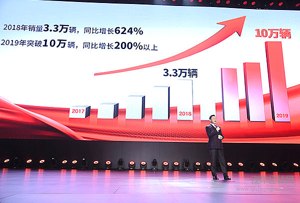 一汽红旗提前突破10万销量大关 红旗H9树立当代中国C+级车全新标杆！