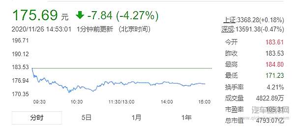 新能源品牌独立 旧门派的新动作