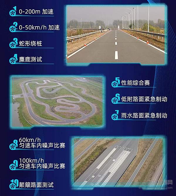 携冠而归 硬核汉EV实力彰显王者风范！