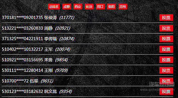 谁能打破百公里24.63L油耗纪录？ 2017重汽实况挑战赛成都站倒计时