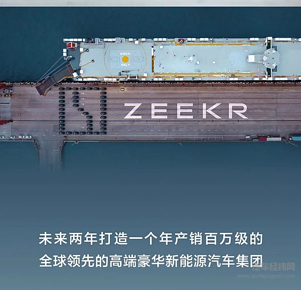 极氪科技集团首次财报超千亿