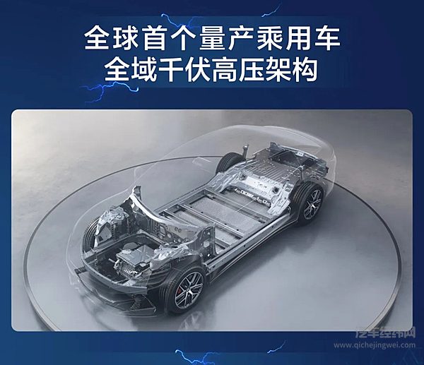 比亚迪超级e平台首搭汉L、唐L 正式开启预售！