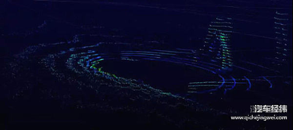 Velodyne 16 线激光雷达的点云效果