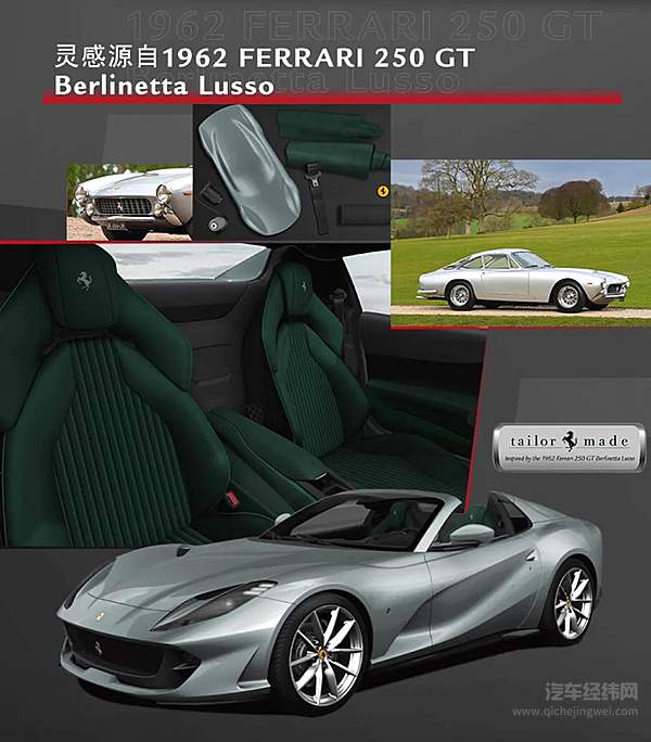 Ispirazioni 2020项目突破想象边界 量身打造三款跃马杰作