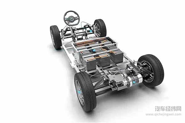 拿嘴造车还能坚持多久？传统车企的刀可快要磨好了