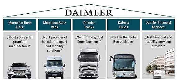 裁员潮，在裁什么？