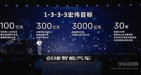 创维汽车：只要能成功 就值得再失败一次