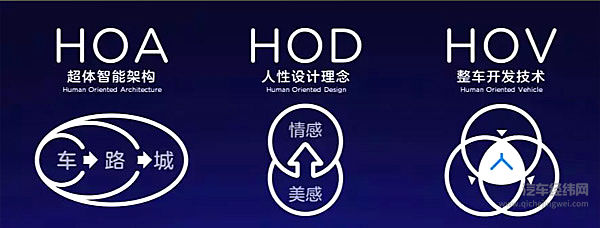 丰田与松下再合作，车联网风口下的又一案例