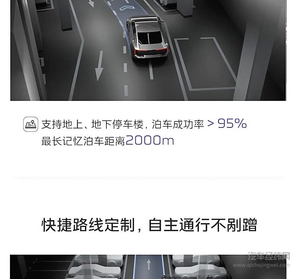 红旗天工08城市领航辅助OTA升级