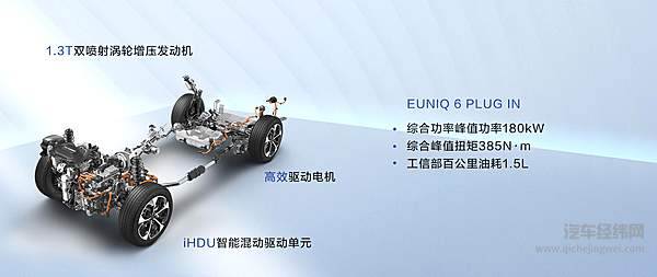 上汽MAXUS EUNIQ全系14.98万起售  “由你刻”更懂你的心