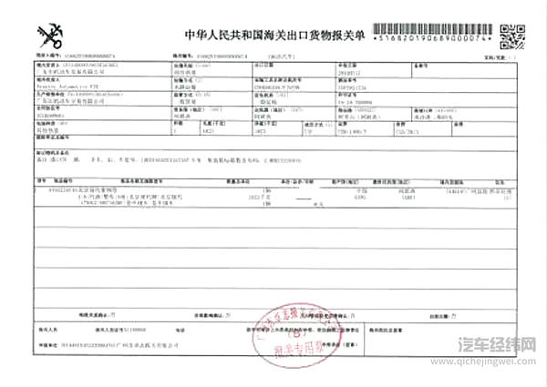 二手车出口：是输出垃圾还是肥水流向了外人田？