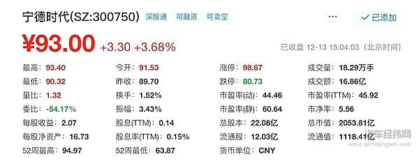 松下、LG“猛虎下山” 谁来保住宁德时代的“第一名”？