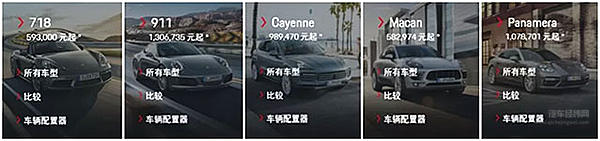 10大豪华品牌调税降价车型价格盘点