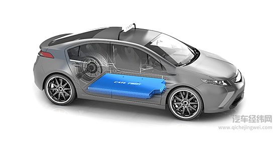 后疫情时代中国汽车行业的发展机遇在哪里？