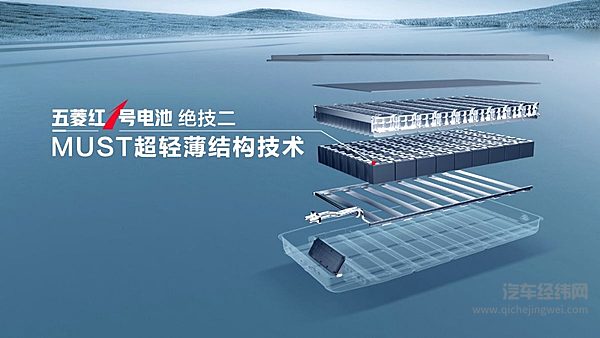 专为中国新能源商用车研发！五菱红1号电池正式发布