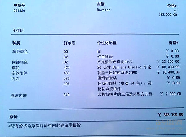 我们有多爱保时捷 地球上就有多少保时捷假货