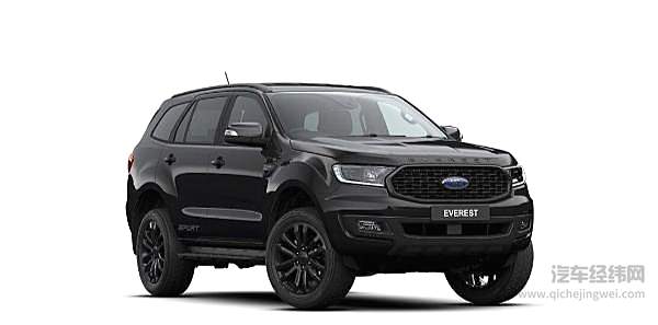 正面PK汉兰达 2020款江铃福特撼路者凭什么豪横？