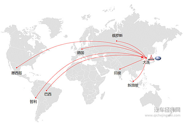 大柴风云之“硬实力”：如何玩转生产线？