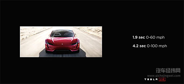 特斯拉全新Roadster产品信息公开