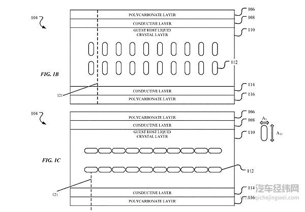 车窗组件共有5层显示组件