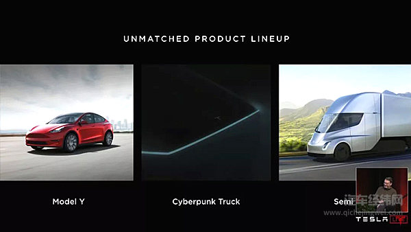 马斯克在股东大会上的53条语录