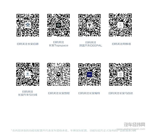 长安汽车2025年2月销量161435辆 新能源2月销量39650辆 同比增长68.4%