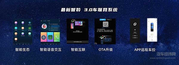 智能化乘用大皮卡 全新悍途焕新上市 13.18万元起售