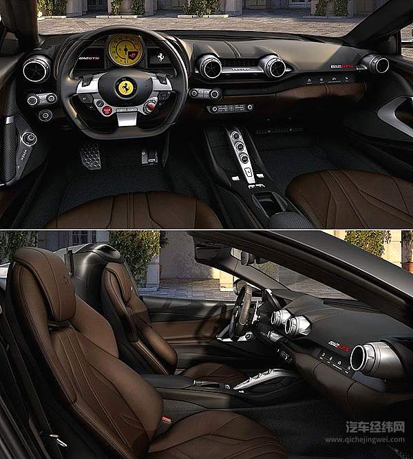 总听到Ferrari古董车拍出天价 现在入手哪款还有机会？