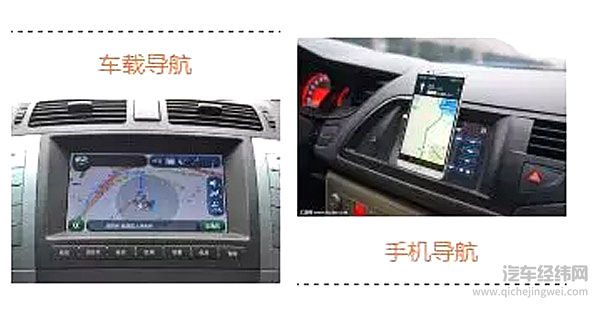 车载导航和手机导航哪个更好用？