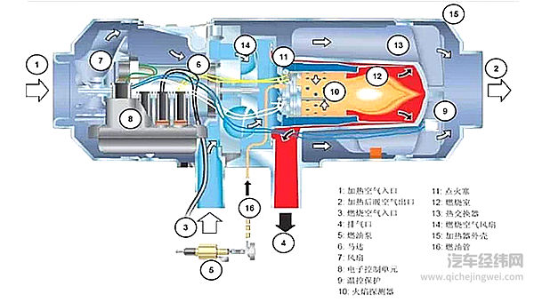 解放J6北方版会“撩汉”  三大绝招让寒冬运输路不再难熬
