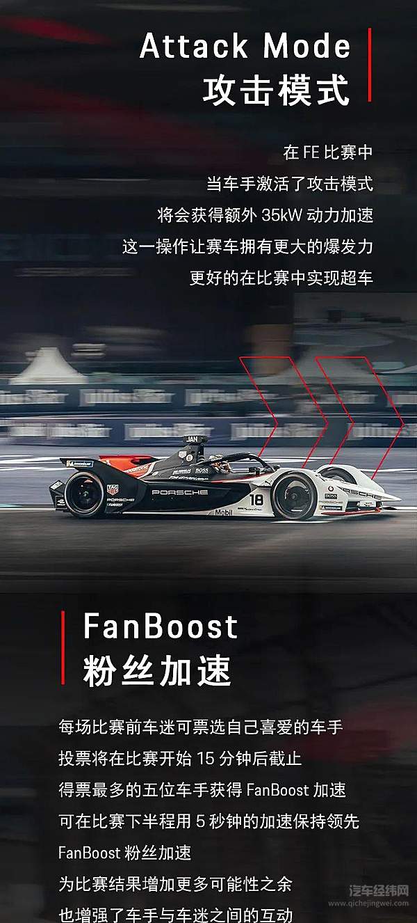 FE重启开赛 9天6站