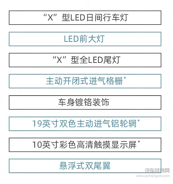 凡尔赛C5 X配置大曝光！ 8月9日预售价正式揭晓