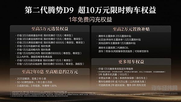 第二代腾势D9带来九大新迭代，上市价35.98万元起