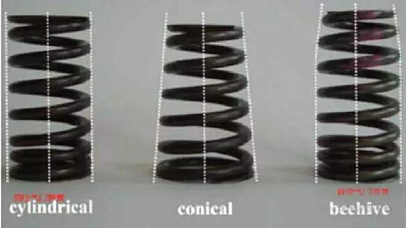 热效率成大众关注焦点 它到底是个什么东西？