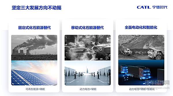 技术创新、产业协同 共促新能源汽车行业持续健康发展