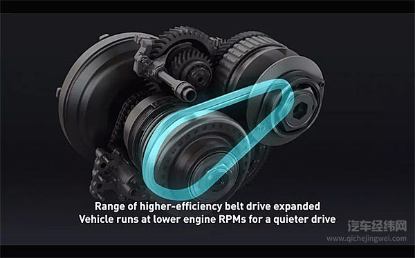 带齿轮的CVT还能算是无级变速箱吗？