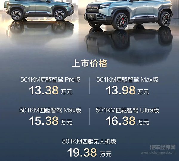 方程豹钛3正式上市 价格13.38万～19.38万元