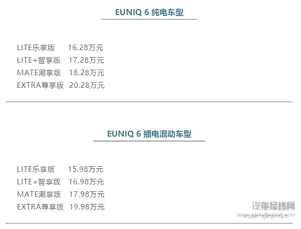 上汽大通MAXUS 2021款 EUNIQ 6焕新上市 起售价15.98万元