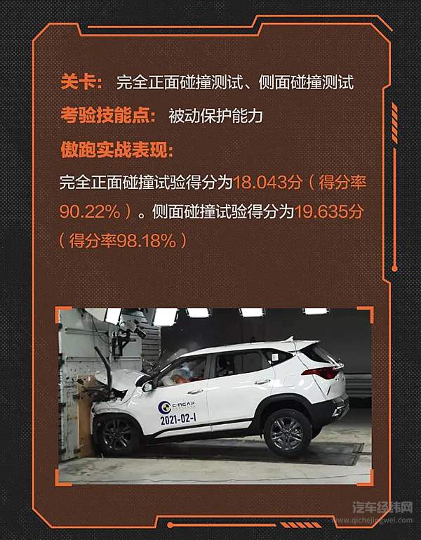 速来！C-NCAP碰撞测试“五星安全”通关玩家攻略分享