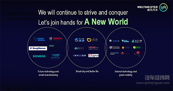 威马互联世界大会代言中国汽车新势力 志在下一个世界“冠军”