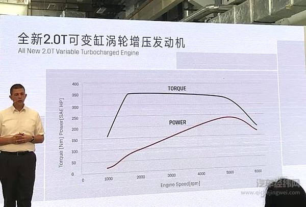 发动机可变缸到底是一种什么技术？
