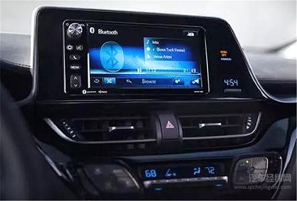 潮流物种C-HR终于到店，它能继续占领街头吗？