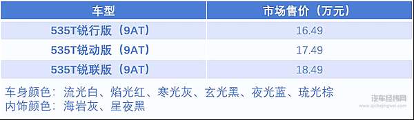 全新迈锐宝XL 535T车型上市 售价16.49万元起