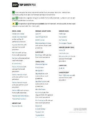 美国IIHS年度最安全车出炉 日韩系怎么又是大赢家