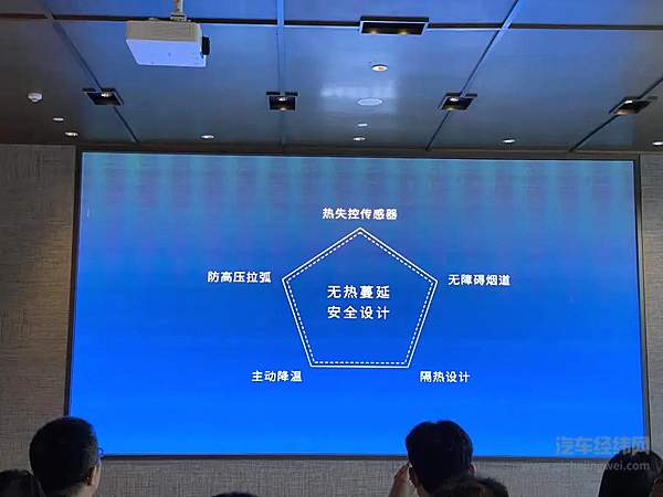 100kWh电池包 蔚来体系中最有意义的一块拼图