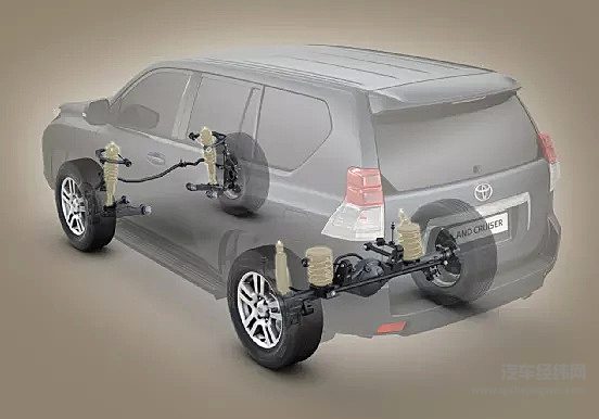 为什么非承载式车身的越野车都便宜不了？