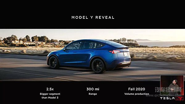 马斯克在股东大会上的53条语录