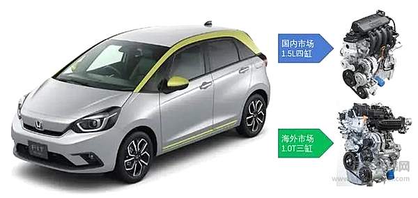 全新飞度在国内继续使用1.5L四缸自然吸气发动机